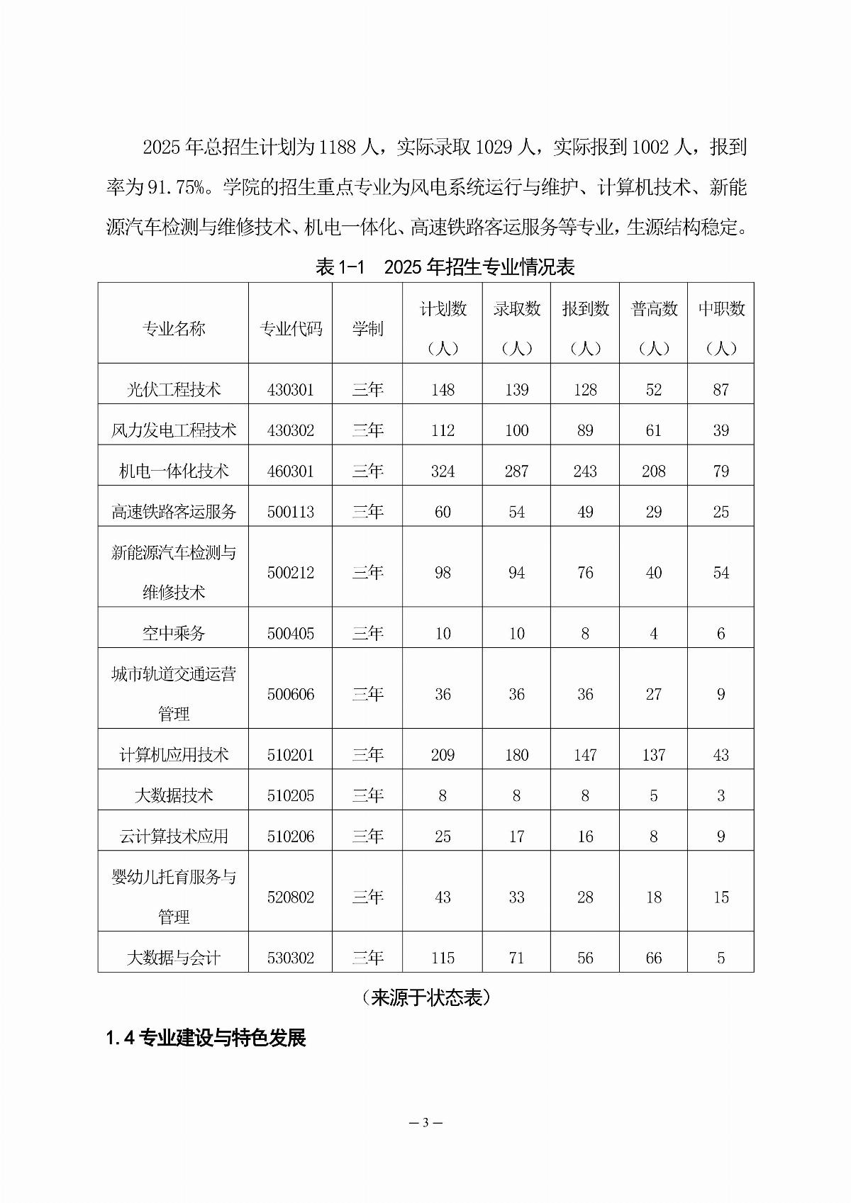 乐鱼官网手机网页版职业教育年度质量报告（2025年度）_12.jpg