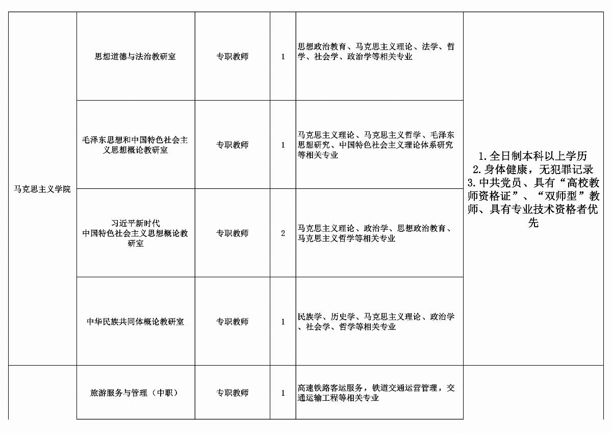 乐鱼官网手机网页版拟招聘教师计划安排表_04.jpg